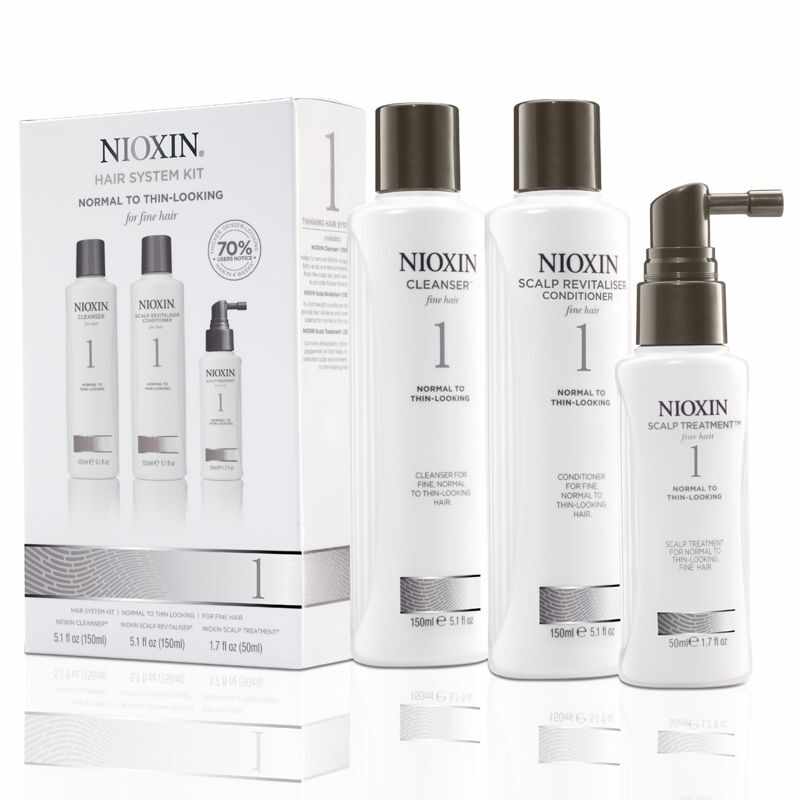 Nioxin - Pachet complet System 1 pentru par fin, normal cu tendinta de rarefiere