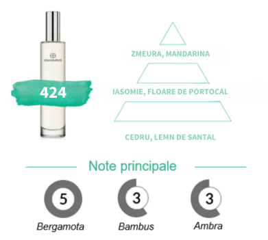 Apa de Parfum 424, Femei, Equivalenza, 30 ml