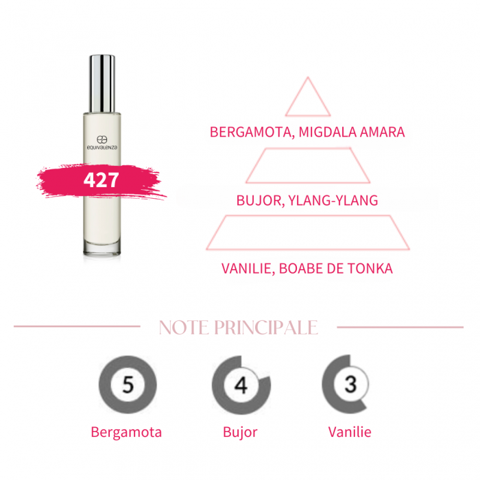 Apa de parfum 427, Femei, 30ml